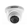 HD720P Indoor IR Turret Camera DS 2CE56C2T IRP 2.8mm B