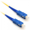 SC COVER SIMPLEX Fibre Patch Cord8