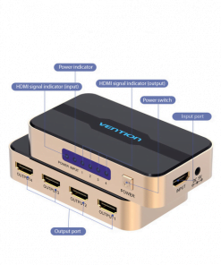 VENTION HDMI SPLITTER 1 IN 4 OUTb