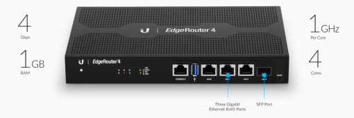 Ubiquiti EdgeMAX EdgeRouter 4 Port Router ER 4