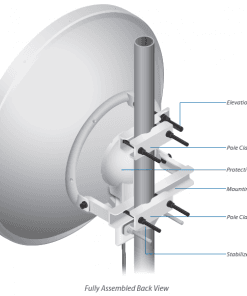 Ubiquiti RocketDish 5GHz 31bdBi airMAX ac PtP Bridge Dish Antenna 1