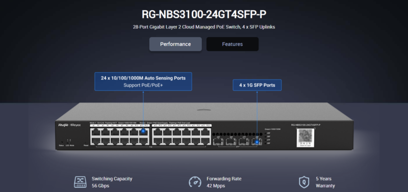 RG NBS3100 24GT4SFP P