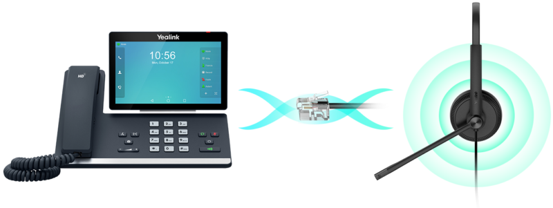 Yealink YHS34 DUAL Headset