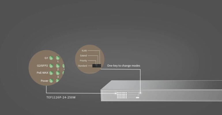 Tenda TEF1126P 24 250W
