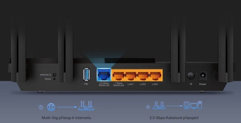 TP Link Archer AX55 Pro