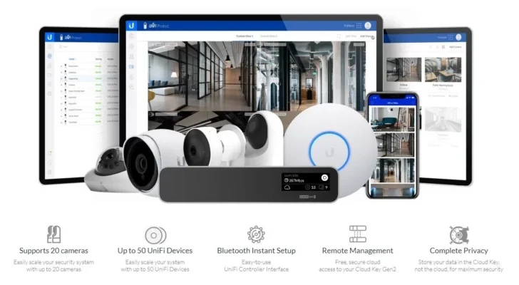 Ubiquiti UniFi UCK G2 SSD CloudKey+
