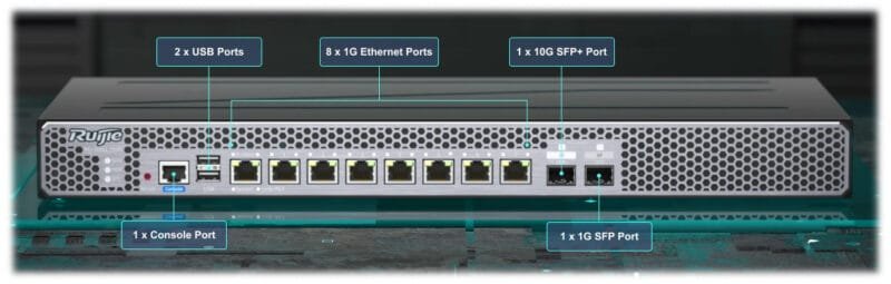 Ruijie RG WALL 1600 Z3200 S Firewall Ruijie RG WALL 1600 Z3200 S Firewall