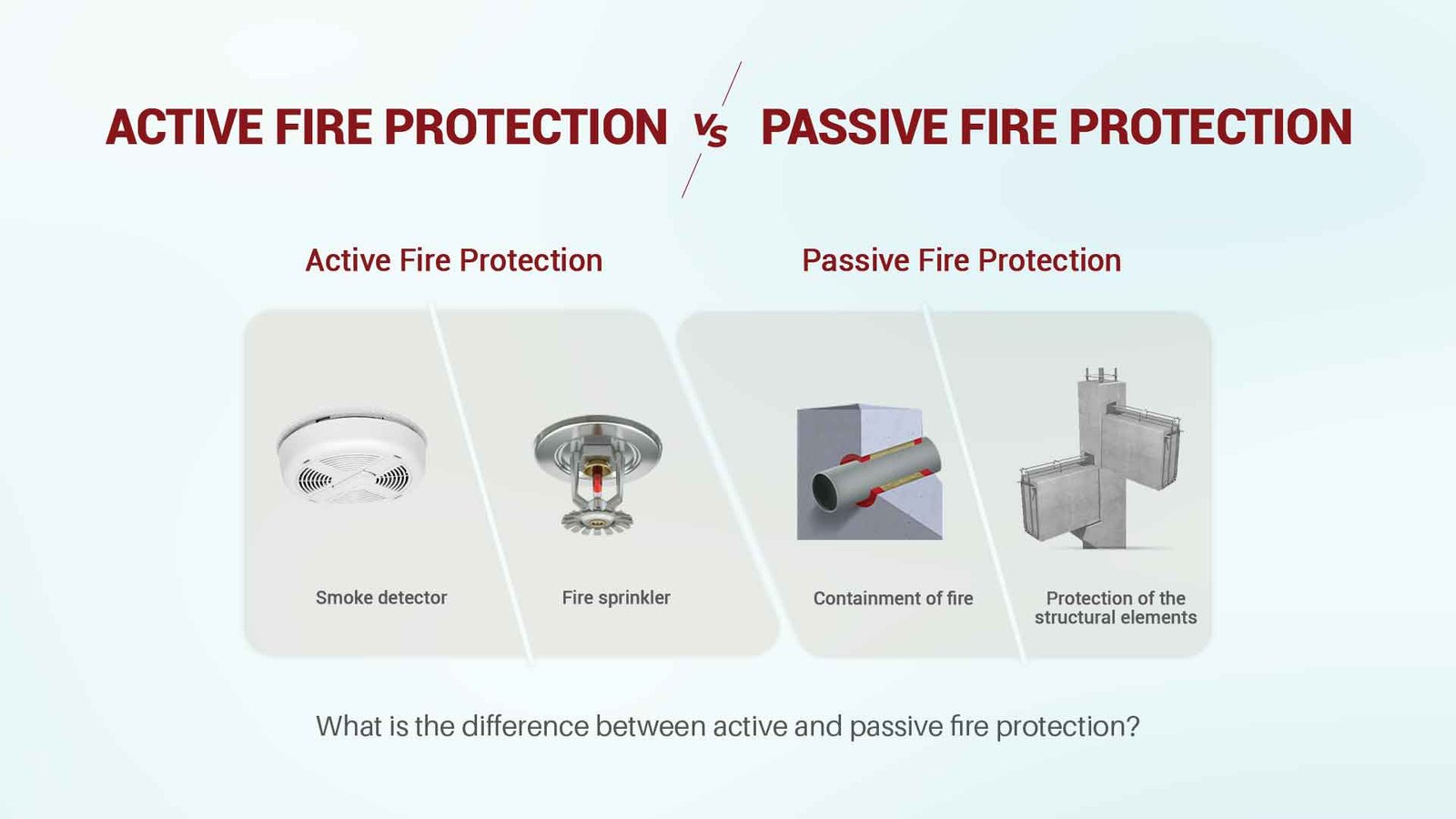 addressable vs conventional fire alarm