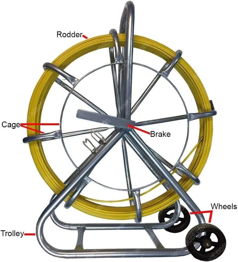 fiberglass Cable Duct Rodder